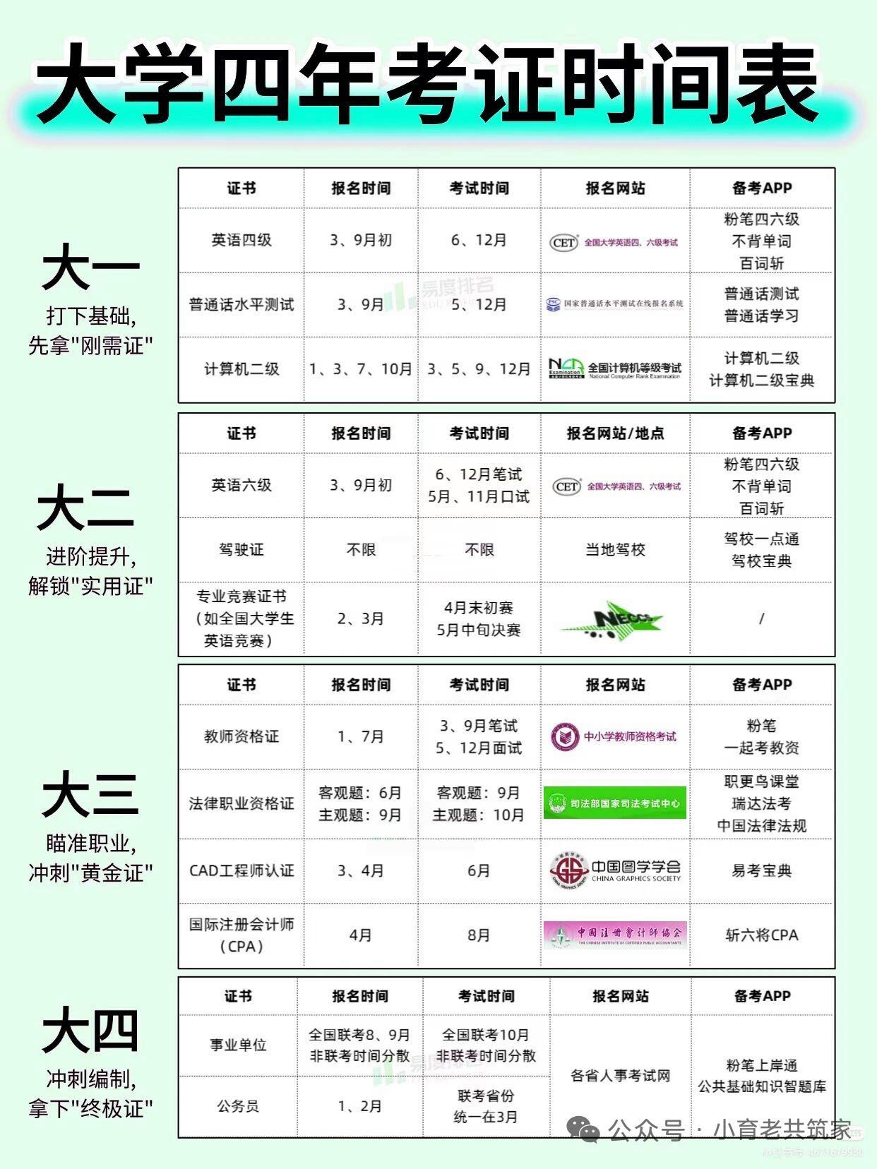 大学